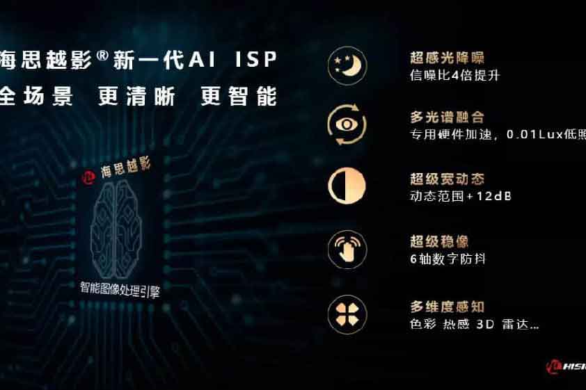 HiSilicon Technology's New Generation IS