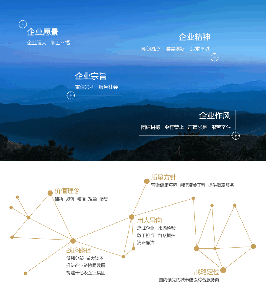 企业文化(1).png